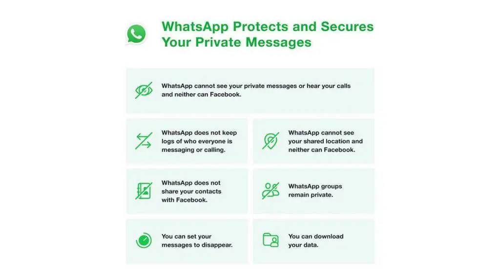 WHATSAPP-PRIVACY-UPDATES-CHANGED