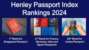 HENLEY-PASSPORT-INDEX-RANKINGS-2024