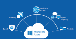 MICROSOFT-AZURE-SERVICES-DOWN